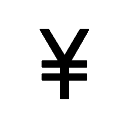 Forex Trading Market